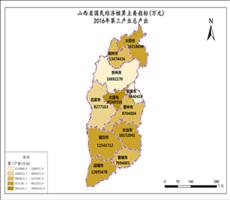 山西省2016年第三产业总产出