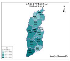 山西省教育科研数据