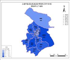 上海市2016年工厂面积（各区各类房屋分布情况）