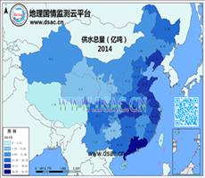 2014年供水总量
