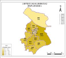 上海市2016年主营业务收入