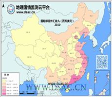 2010年国际旅行外汇收入