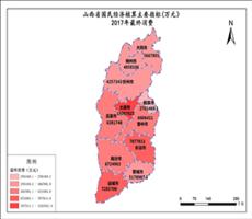 山西省2017年最终消费