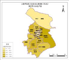 上海市2017年工业总产值