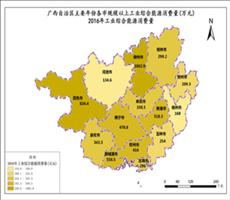 广西自治区工业数据