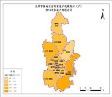 天津市2016年家庭户规模合计