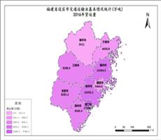 福建省2016年货运量