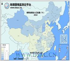 教育业就业比重