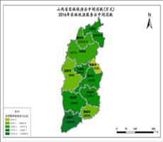 山西省2016年农林牧渔服务业中间消耗