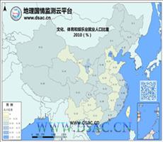 文化、体育和娱乐业就业比重