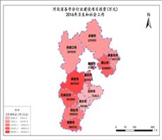 河北省2016年卫生和社会工作