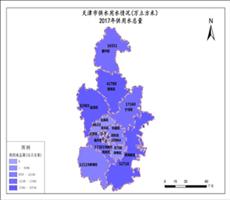 天津市2017年供用水总量