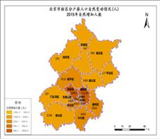北京市2015年自然增加人数