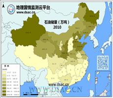2010年石油储量