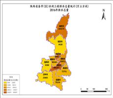 陕西省2016年供水总量