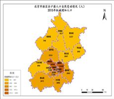 北京市2015年机械增加人口