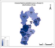 河北省2016年其 他企业单位数（按登记注册类型分）