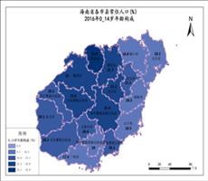 海南省人口数据