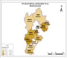 河北省2016年流动负债（建筑业主要财务指标）