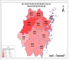 浙江省财政数据