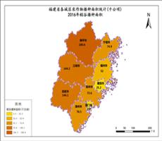 福建省农业数据