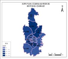 天津市2017年实现工艺创新比重