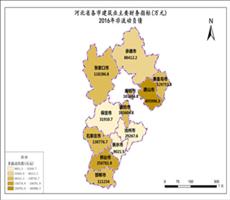 河北省2016年非流动负债（建筑业主要财务指标）