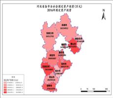 河北省2016年固定资产投资