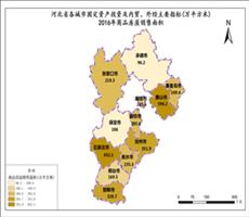 河北省2016年商品房屋销售面积（固定资产投资及内贸、外径）