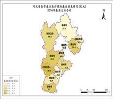 河北省2016年基金支出合计
