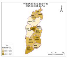 山西省2016年批发和零售业总产出