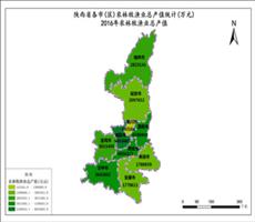 陕西省2016年农林牧渔业总产值