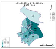 上海市2016年高中招生数（各区普通中学初、高中学生基本情况）