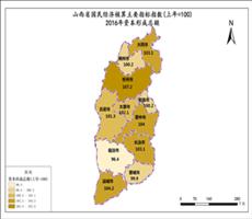 山西省2016年资本形成总额（指数）