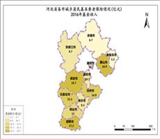 河北省2016年基金收入