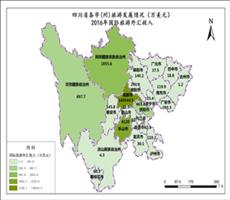 四川省旅游数据