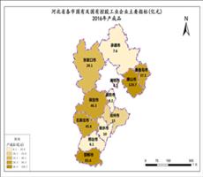河北省2016年产成品（国有及国有控股工业企业主要指标）