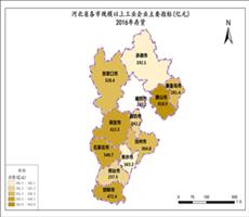 河北省2016年存货（规模以上工业企业主要指标）