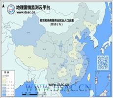 租赁和商务服务业就业比重