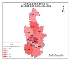 天津市2016年社会消费品零售总额2016比2015年增长