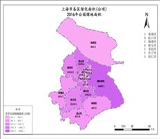 上海市2016年公园绿地面积