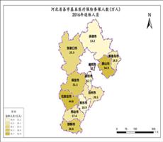 河北省2016年退休人员