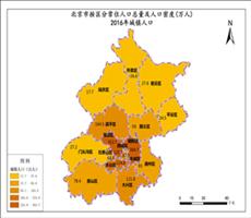 北京市2016年城镇人口