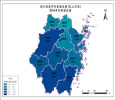 浙江省资源气象数据