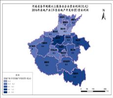 河南省2016年房地产业(不含房地产开发经营)营业利润（服务业企业营业利润）