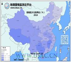 2010年各地区少儿人口抚养比