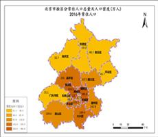 北京市2016年常住人口