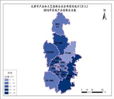 天津市2016年实现产品创新企业数