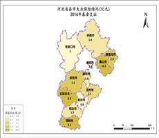河北省2016年基金支出（失业保险情况）