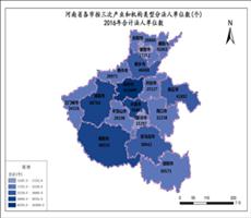 河南省企业数据(一)